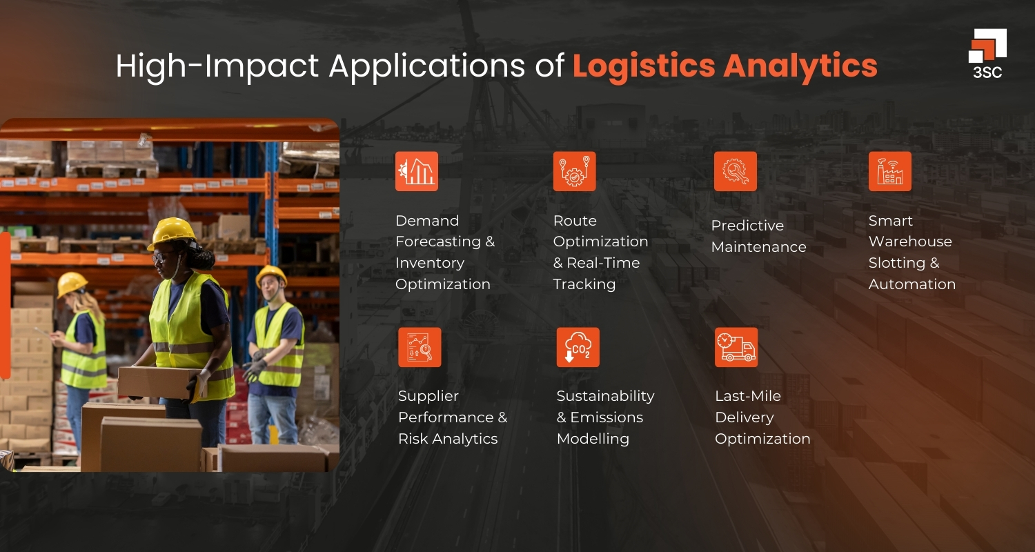 applications of logistics analytics