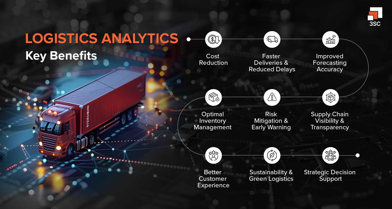 benefits of logistics analytics
