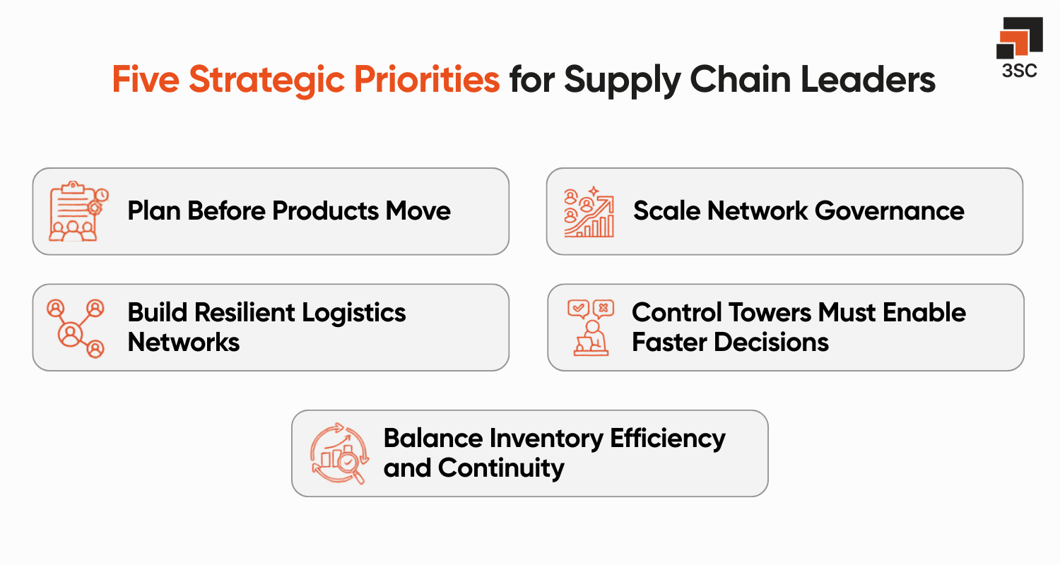 asean supply chain