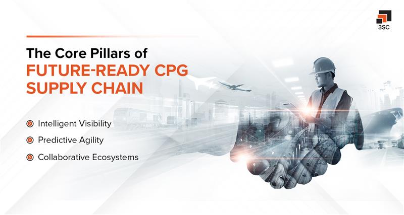 cpg supply chain transformation