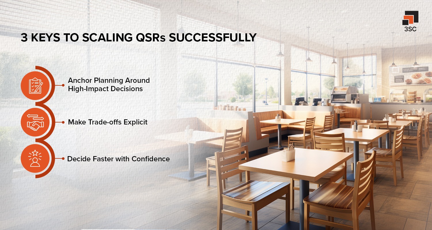 keys to scale qsr supply chain