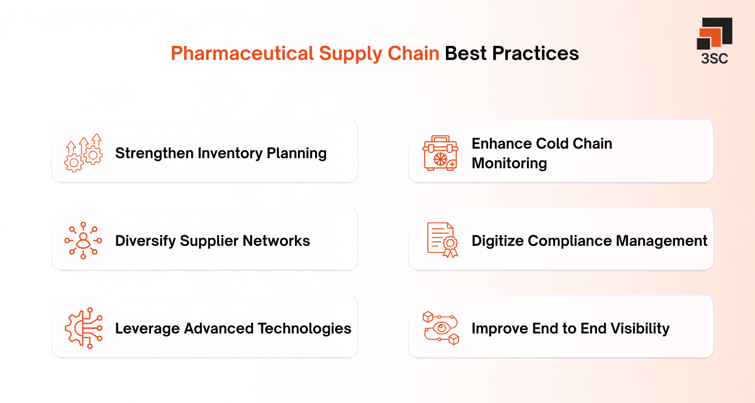 pharmaceutical supply chain best practices