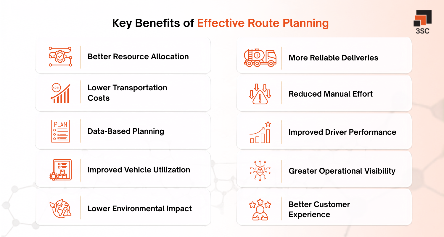 route planning benefits in logistics