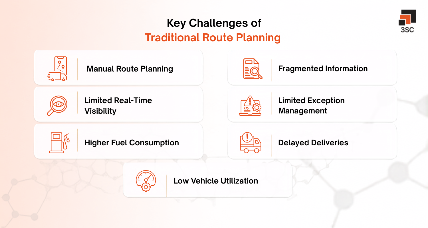 route planning challenges in logistics
