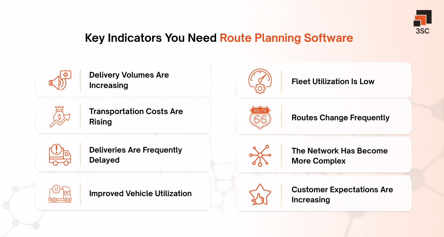 route planning software importance