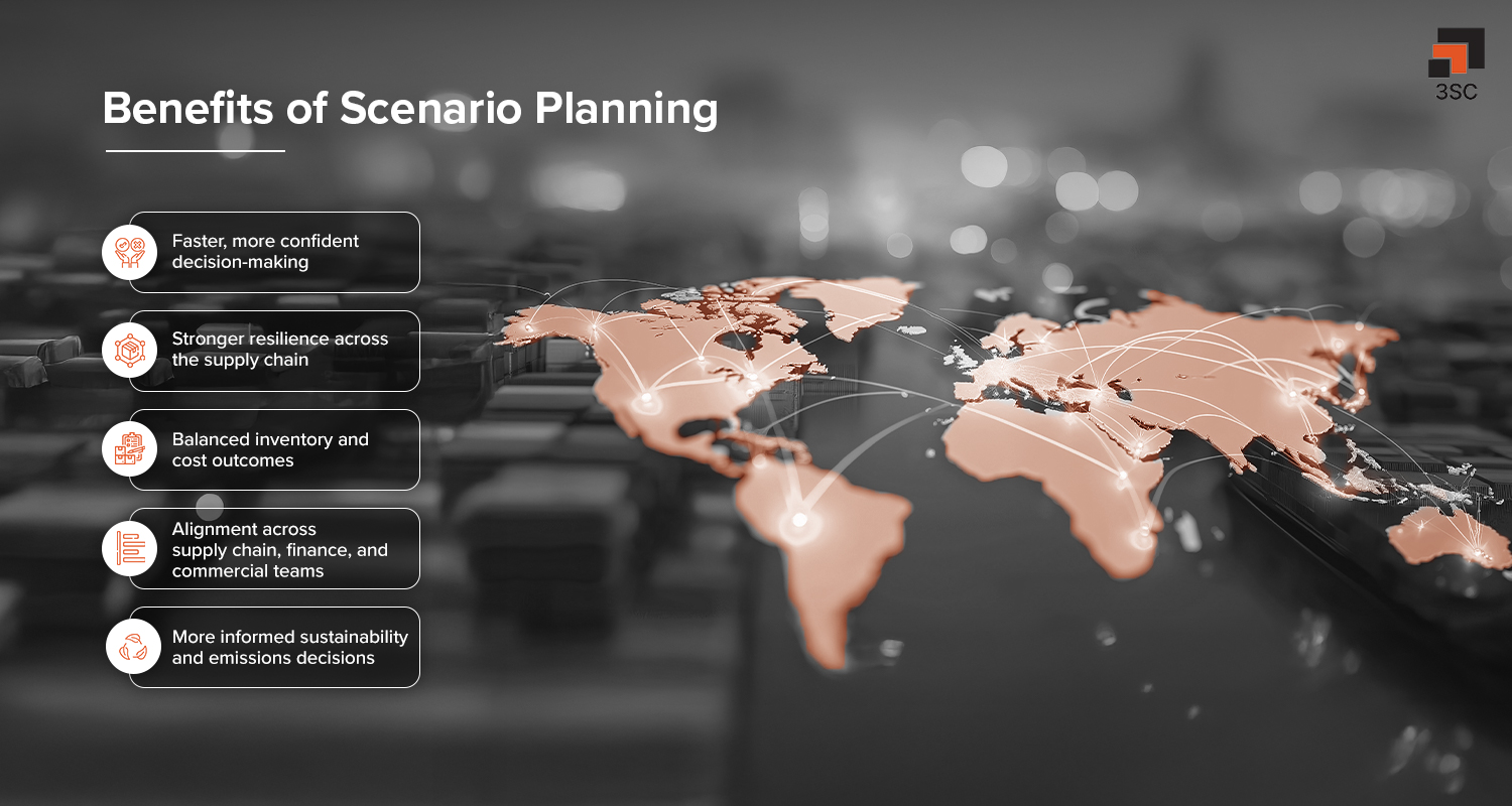 scenario planning benefits